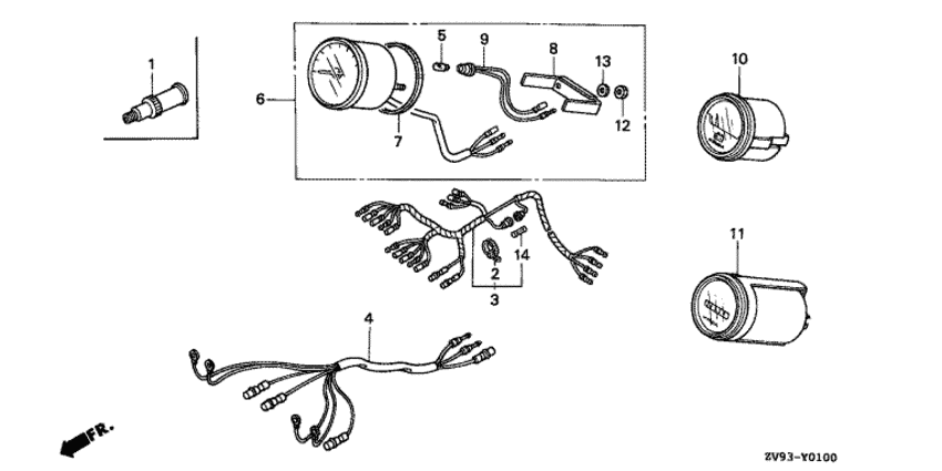 Панель приборов