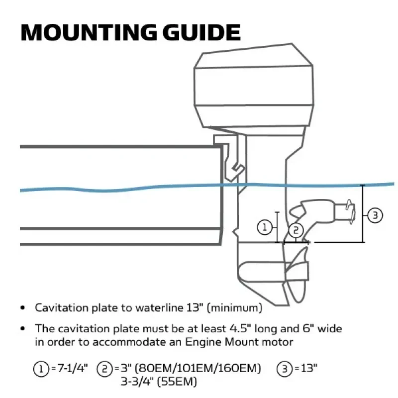 Лодочный электромотор Minn Kota MK55 ENGINE MNT 12V (1370610)