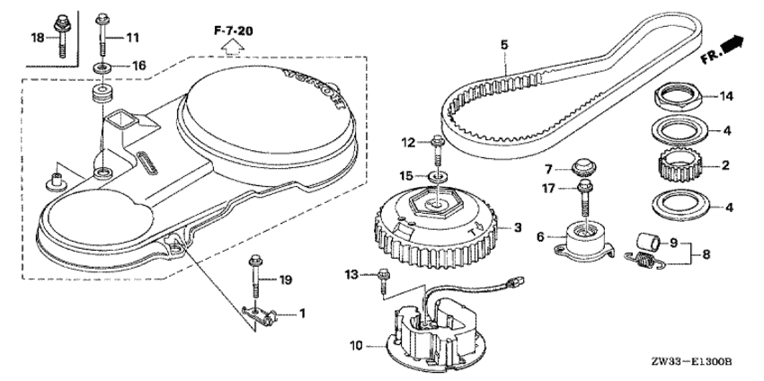 Belt timing