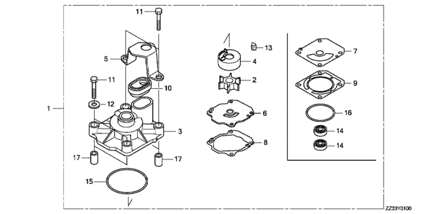 Impeller насос комплект