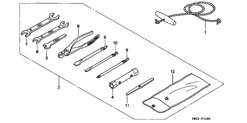 Инструменты