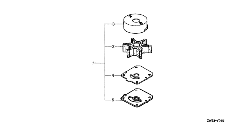 Impeller насос комплект (1)