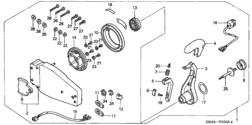 Дистанционное управление