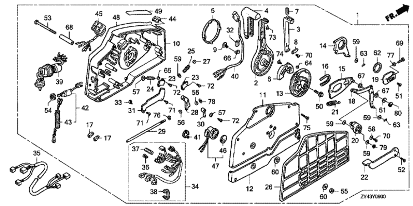 Дистанционное управление