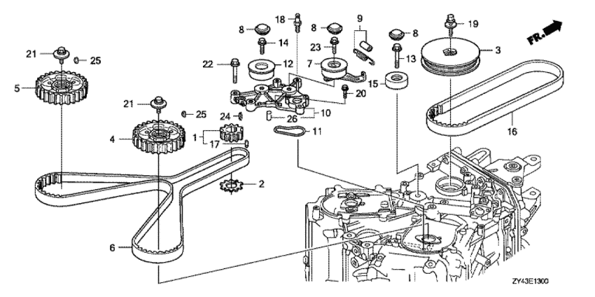 Belt timing