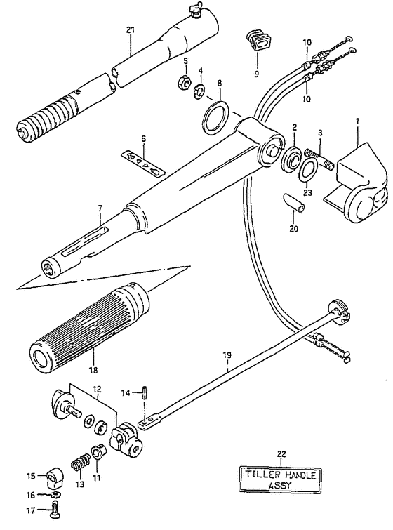 Рукоятка bars