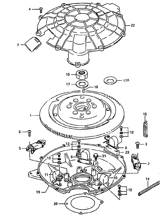 Статор и Ротор