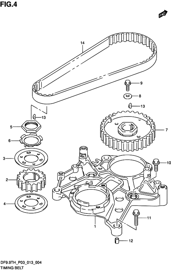 Belt timing