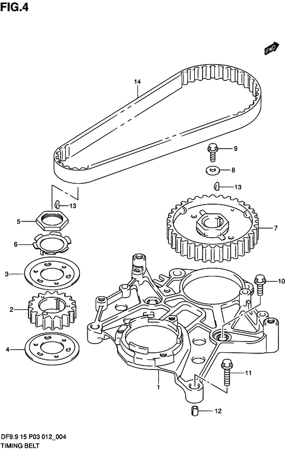 Belt timing