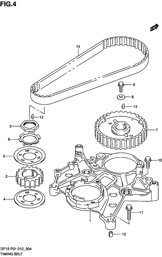 Belt timing