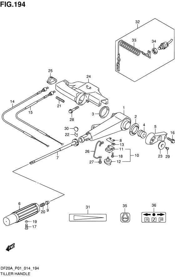 Румпель