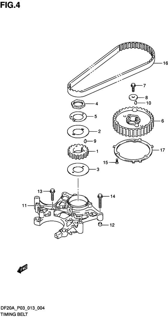 Belt timing