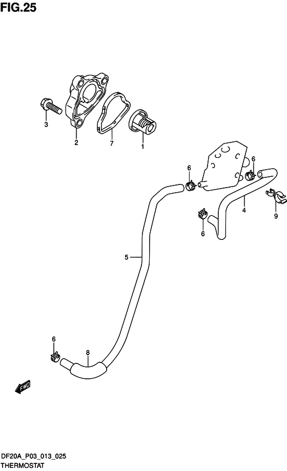 Thermostat