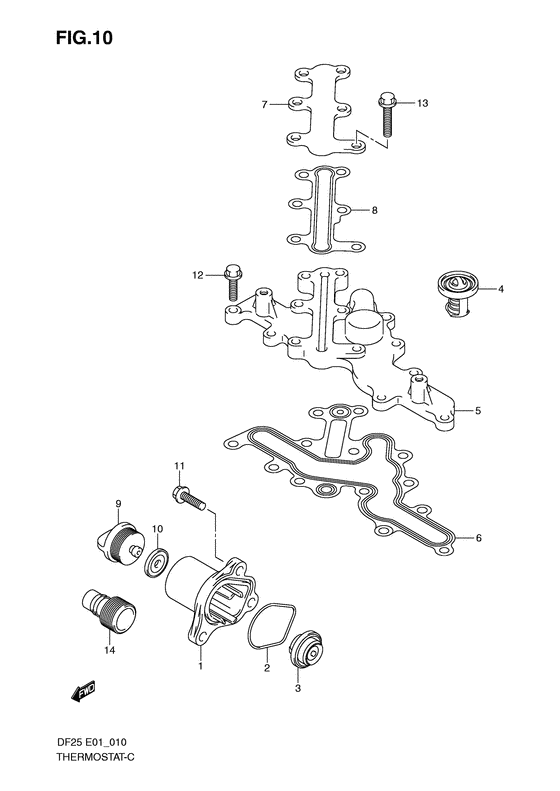 Thermostat