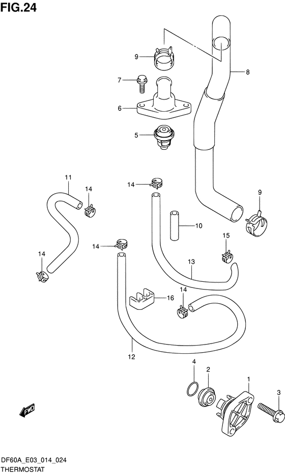 Термостат