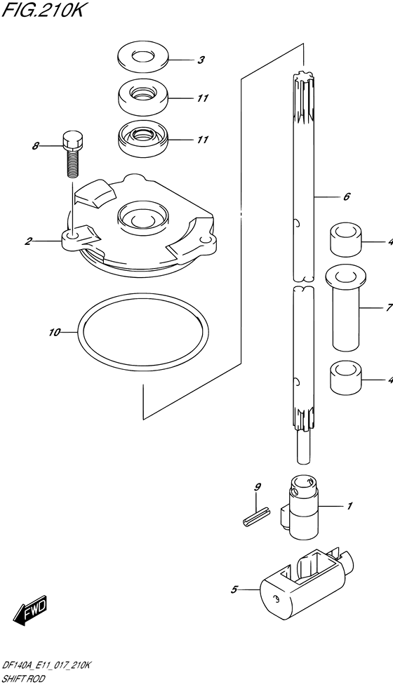 Тяга переключения