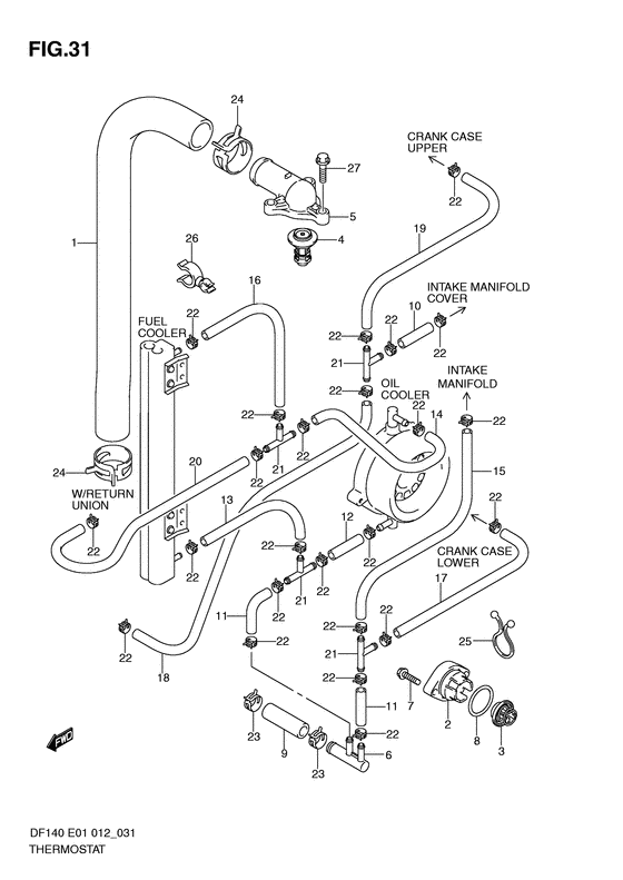Thermostat (Df140t e1)