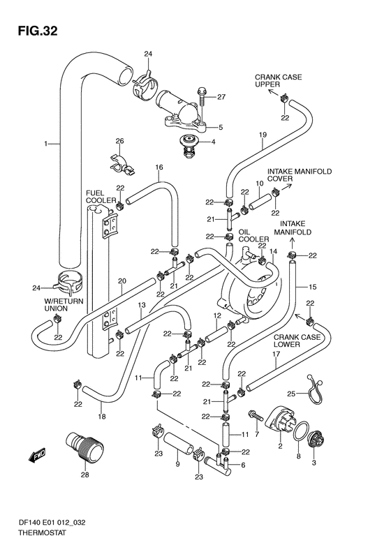 Thermostat (Df140t e40)
