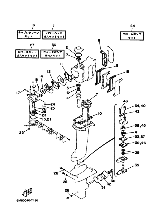 Ремкомплект комплект