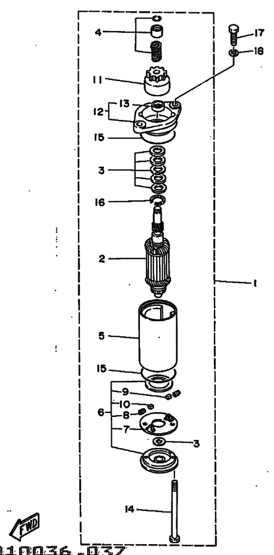 Optionnelles 1