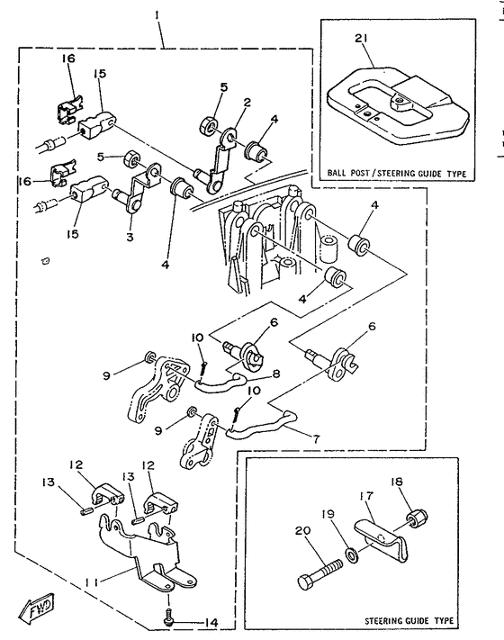 Remo-con attachment