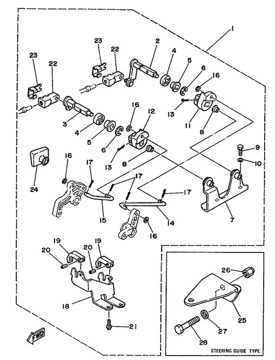 Remo-con attachment