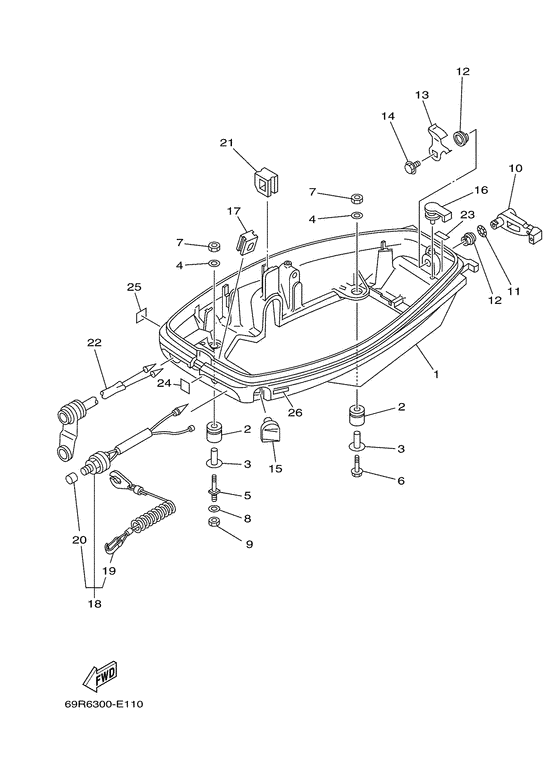 Bottom cowling