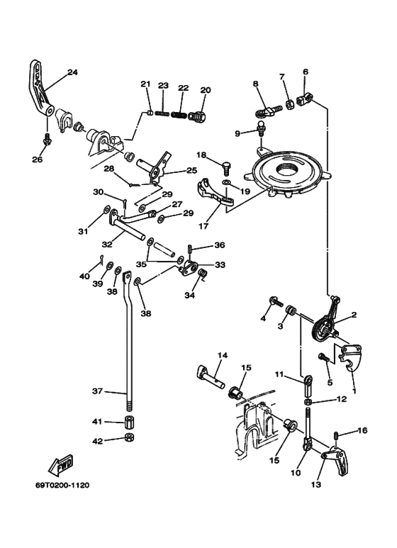Управление в сборе