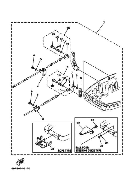 Дистанционное управление