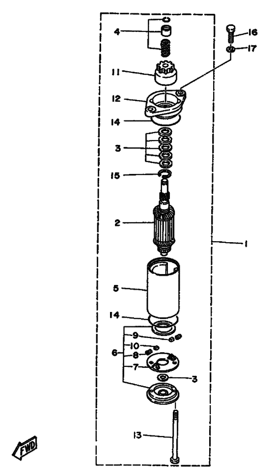 Optionnelles 1