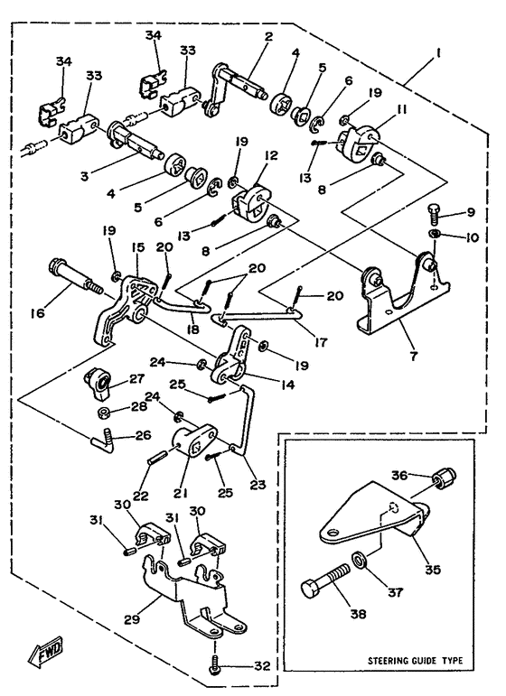 Remo-con attachment