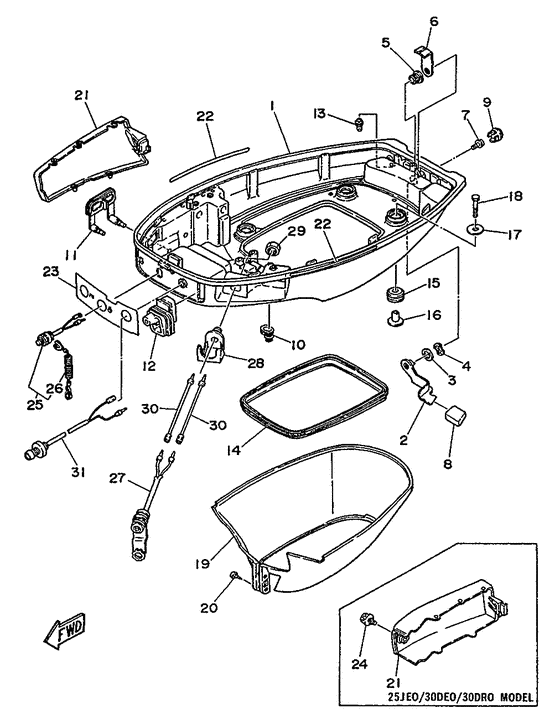 Bottom cowling