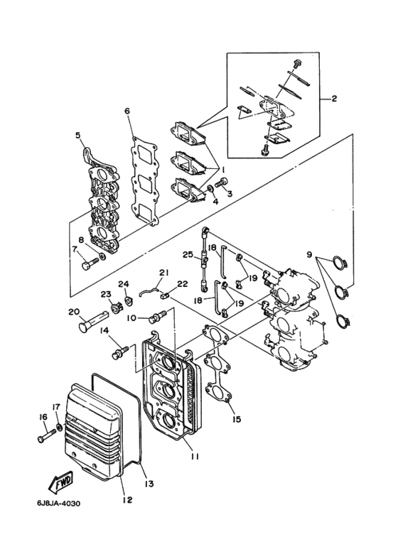 Integrated unit