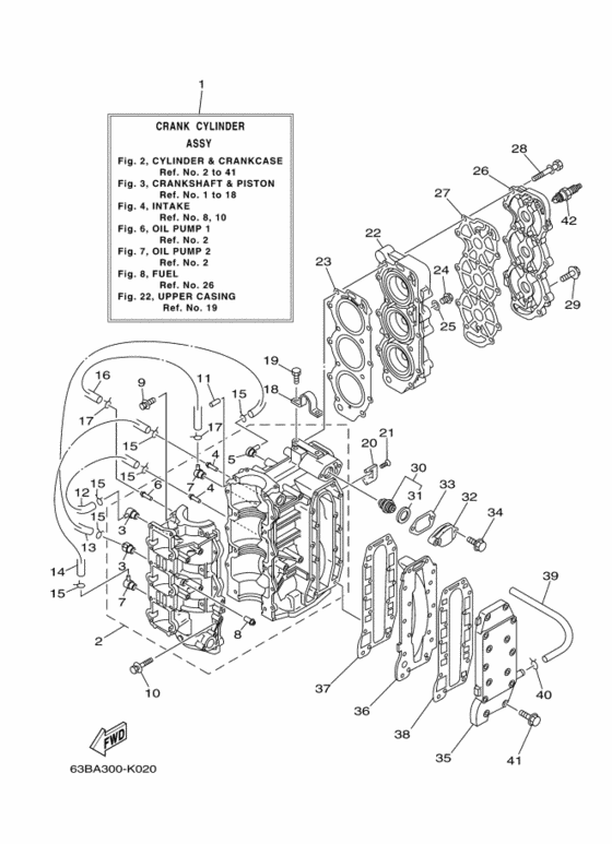 Цилиндр и картер