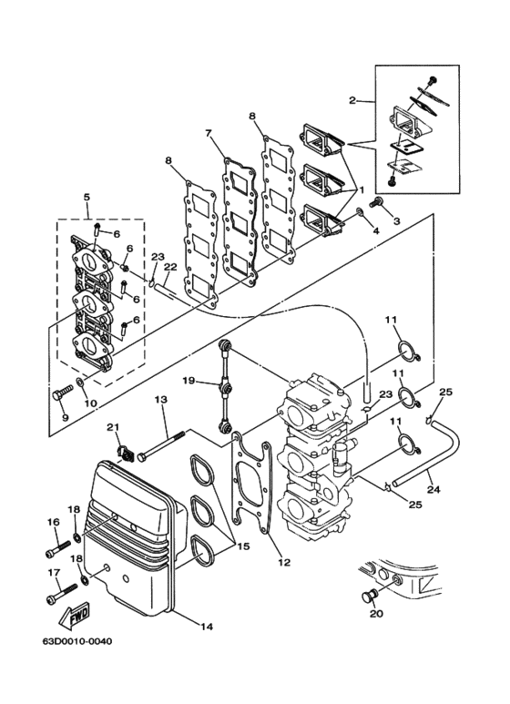 Integrated unit