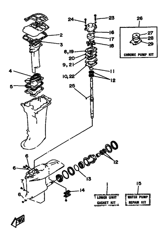 Комплекты de reparation 2