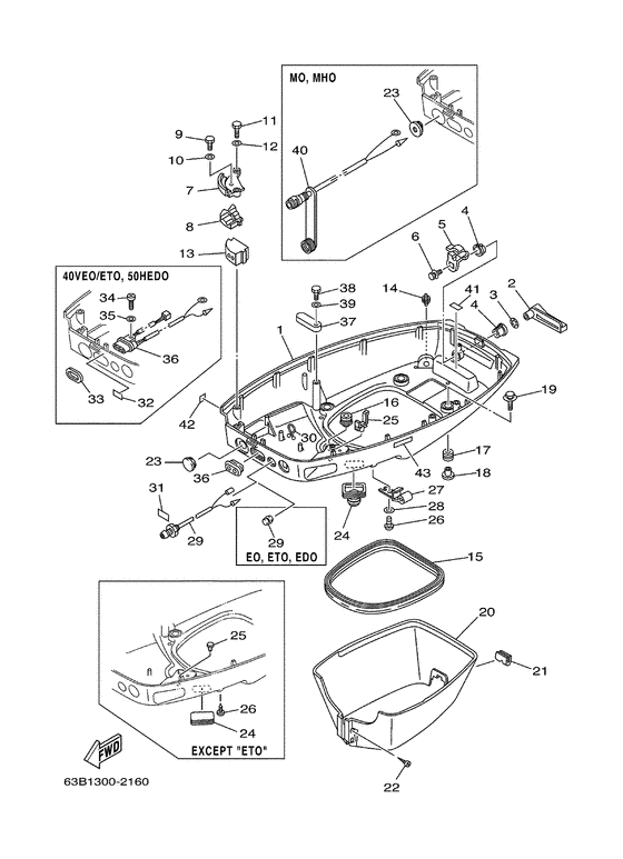 Bottom cowling