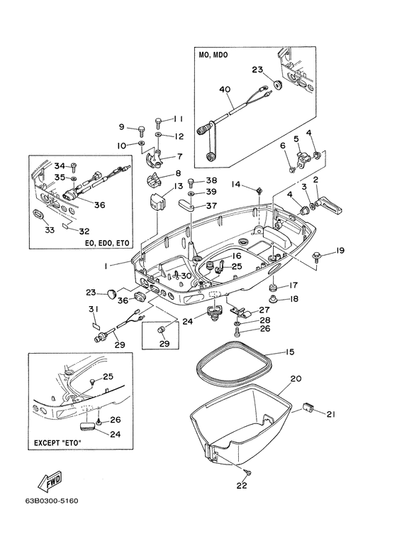 Bottom cowling
