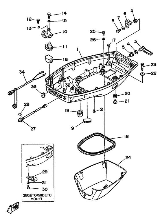 Bottom cowling