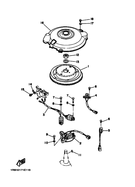 Статор и Ротор
