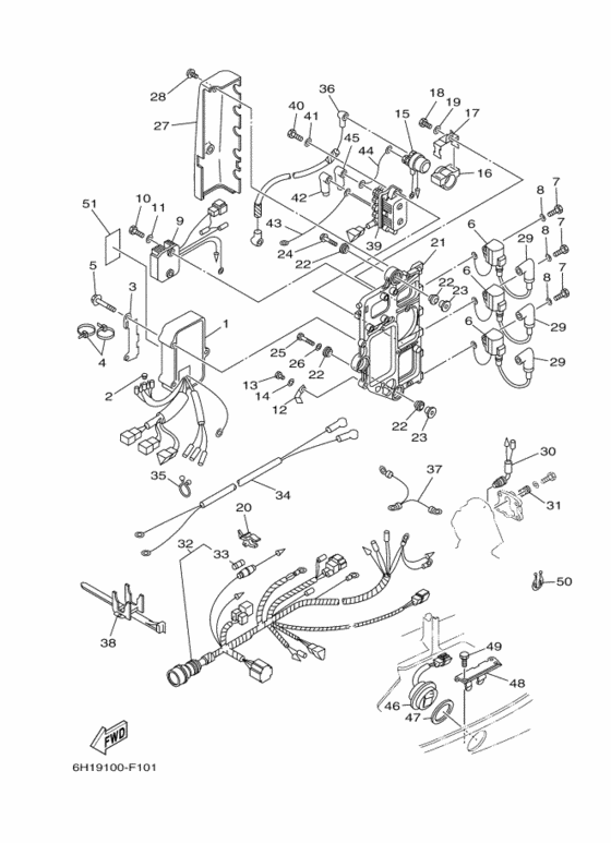 Электрооборудование