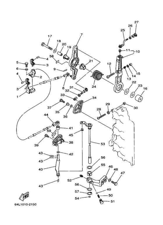 Управление переключением