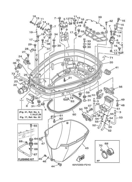 Bottom cowling