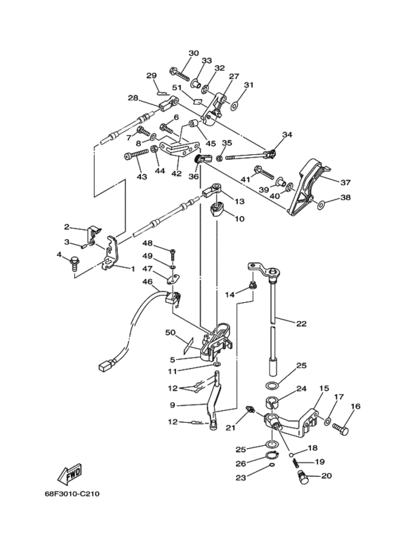 Управление переключением