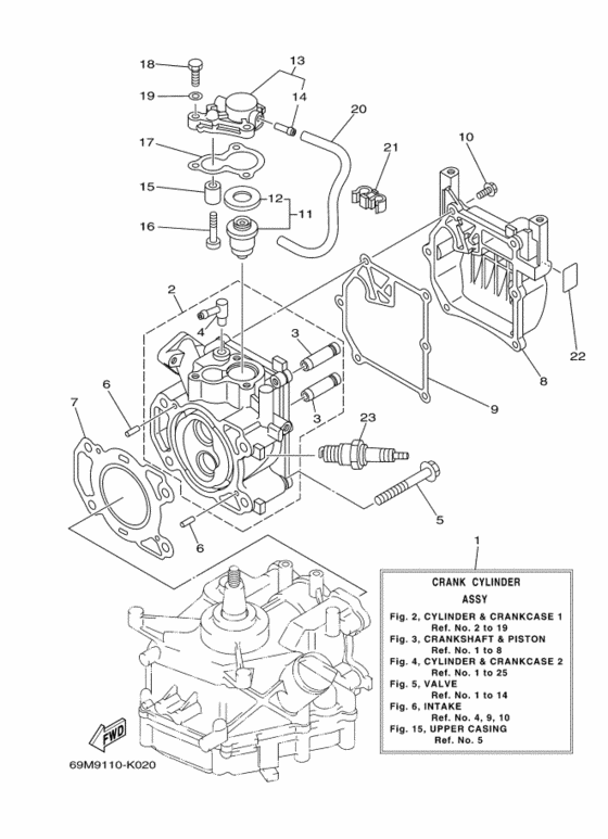 Цилиндр и картер 1