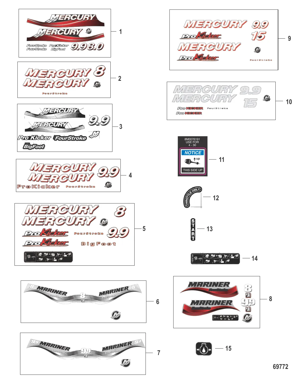 Decals SN 0R548600 and Below