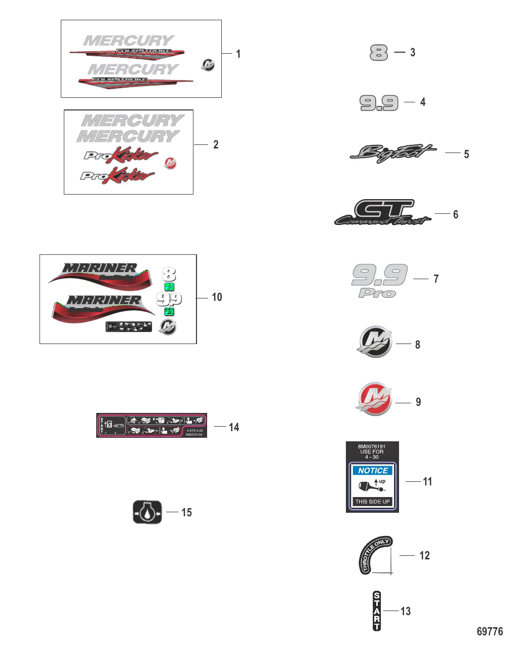 Decals SN 0R548601 thru 0R734915
