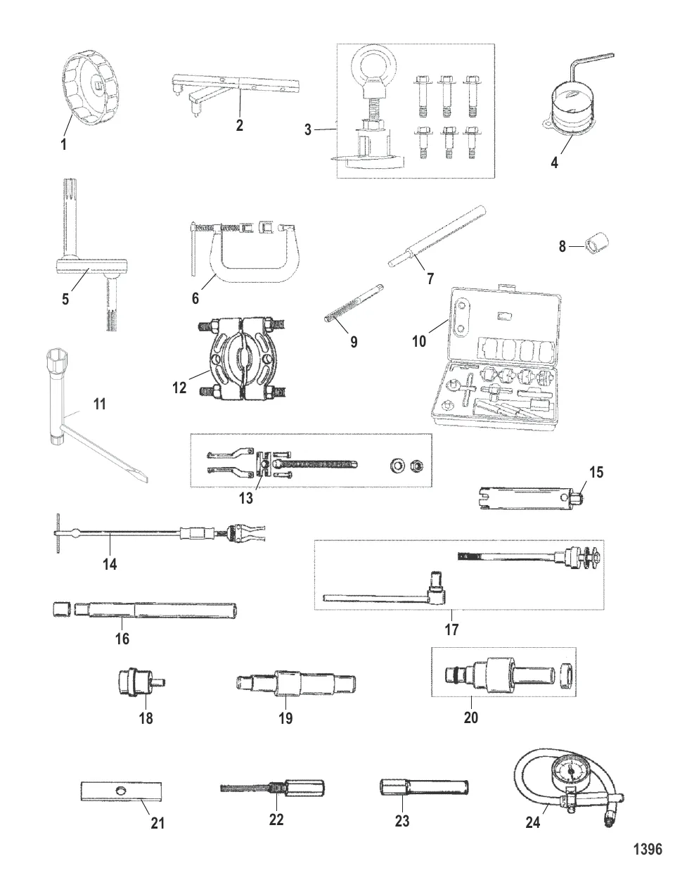 Tools