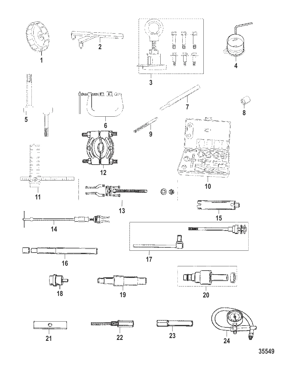 Tools