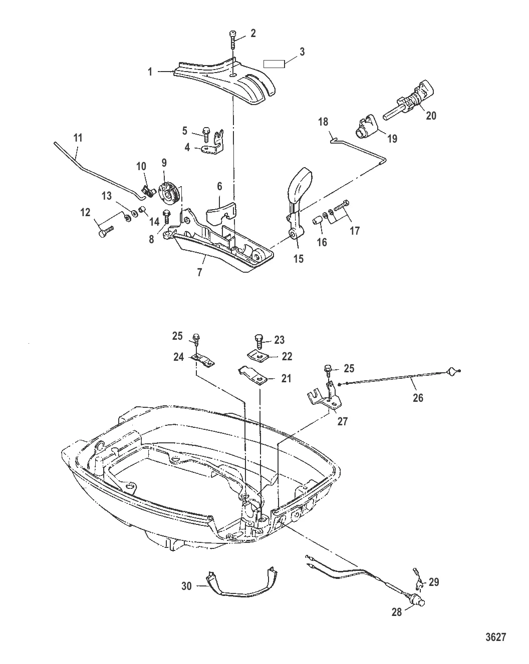 Shift Components